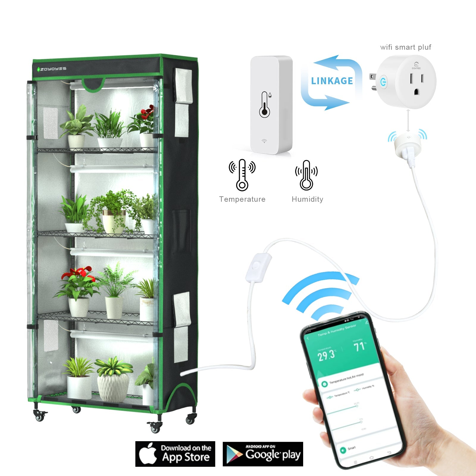 Indoor Greenhouse with Grow Light, 35.8" W x 17.8" D x 71.8" H, 5 - Tier Plant Shelf with 3 - Color T8 Growth Lights, Plant Stand with Smart Timing Plug and thermohygrometer - ZYSUOR Reptile Systems